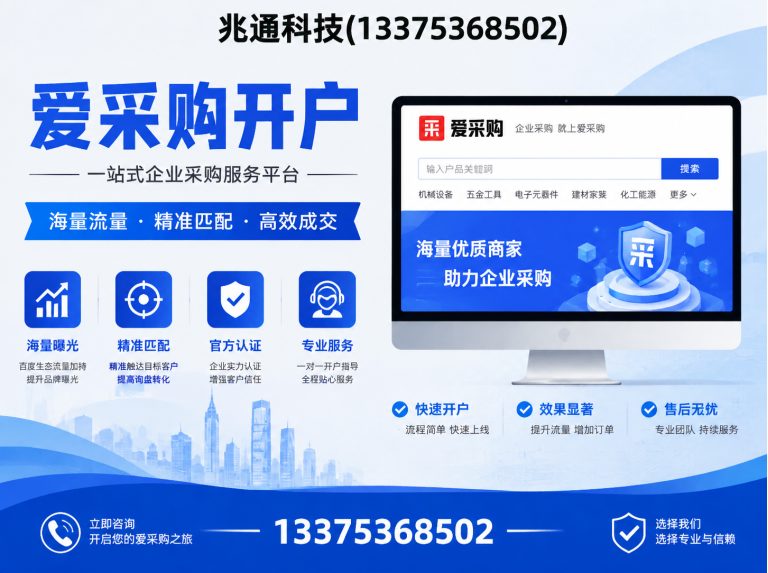 潍坊滨海经济技术开发区外贸推广展示图